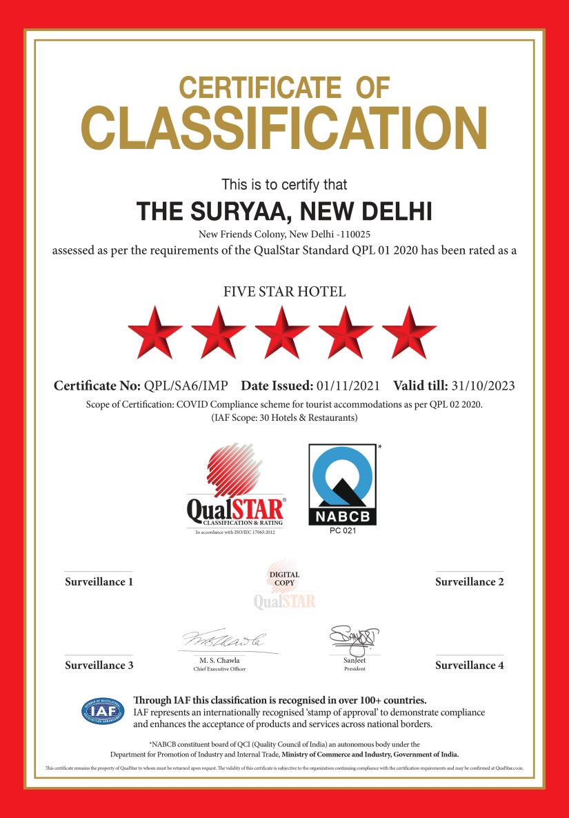 Classification Certificate