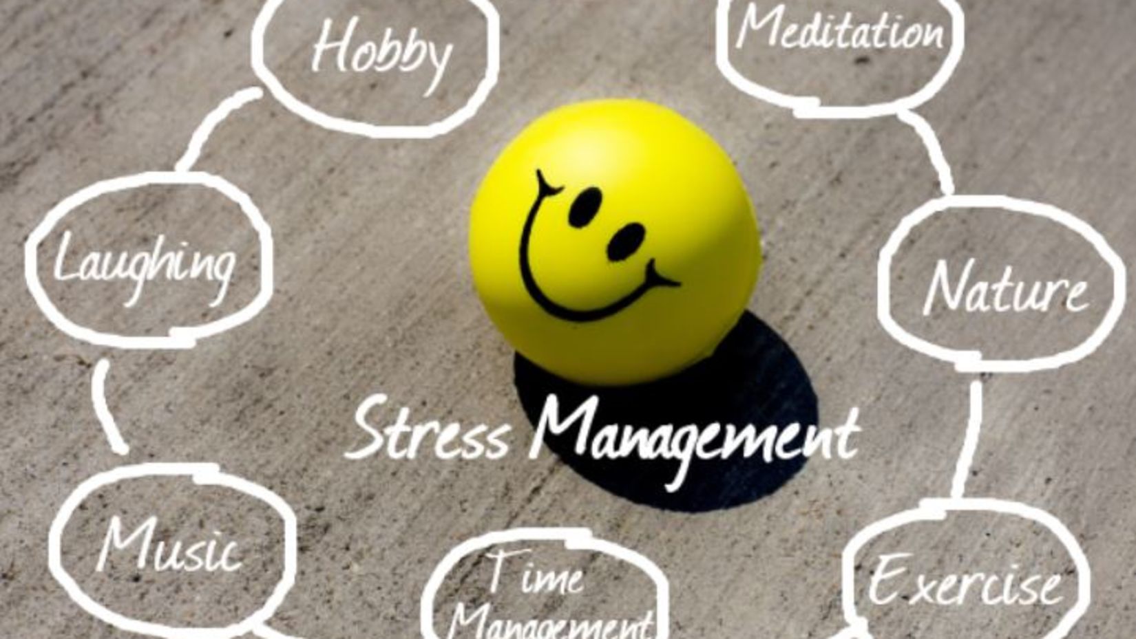 Stress Management