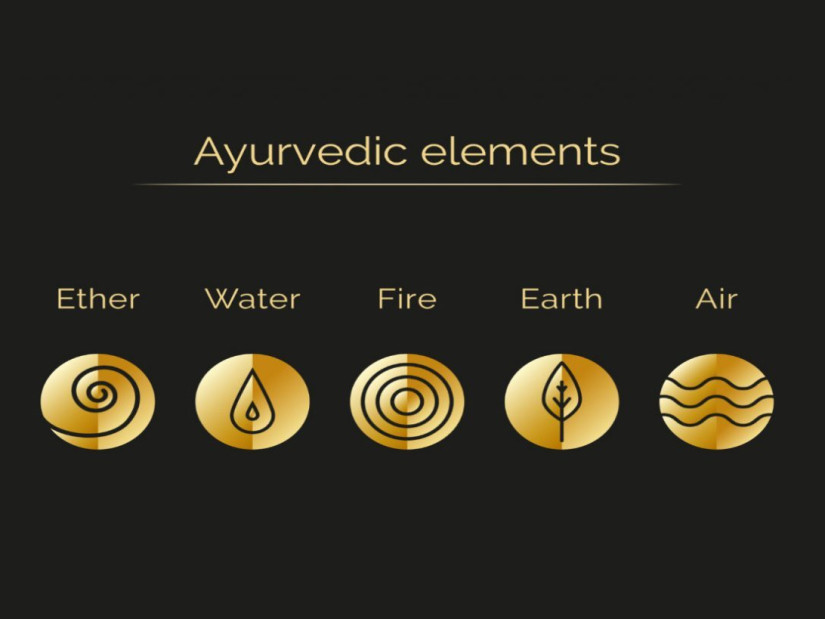 Ayurvedic Elements edit