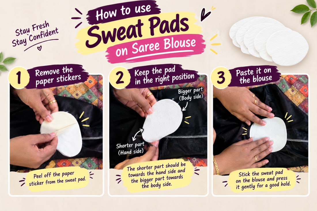 Three-step photo guide showing hands peeling the paper backing off a sweat pad, positioning it inside a black blouse with the shorter edge toward the hand and the longer edge toward the body, then pressing it firmly onto the fabric