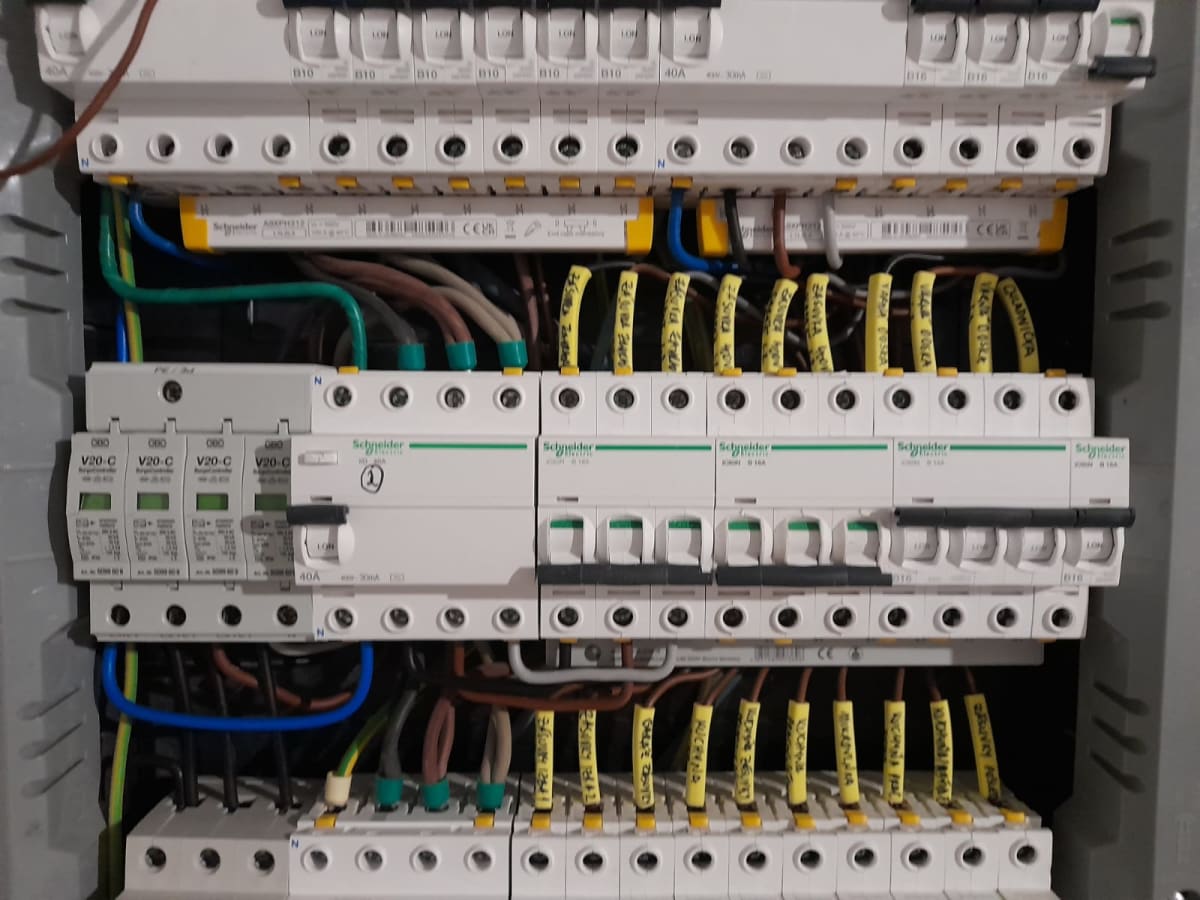 Ukážka realizácie SIRAKI