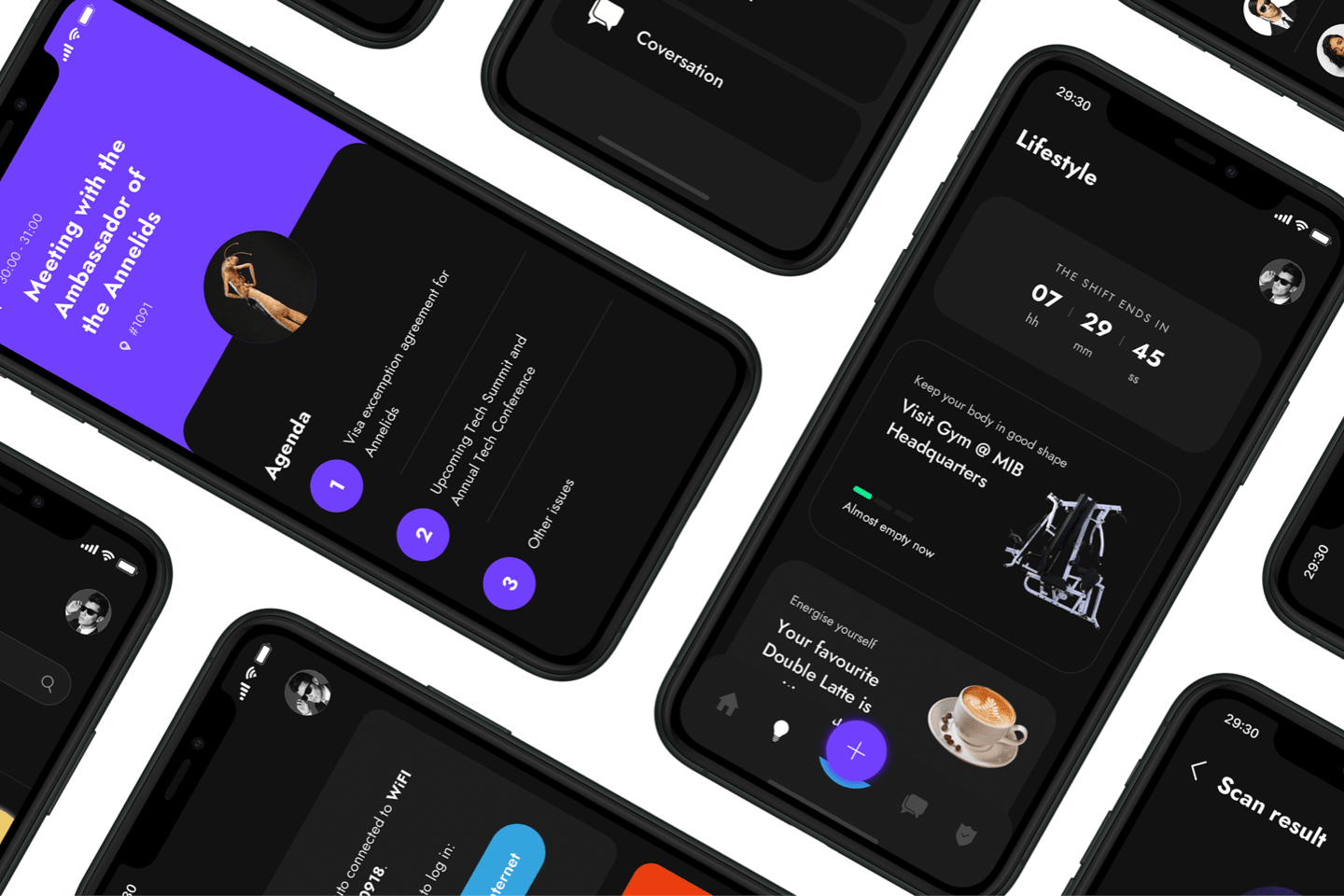 MiB Task Manager Overview