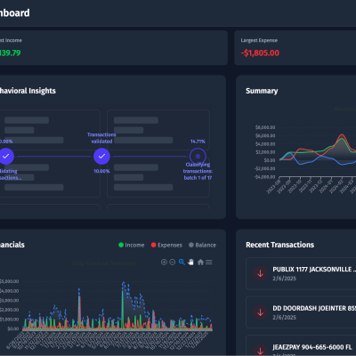 Finanalyzer, screenshot 2
