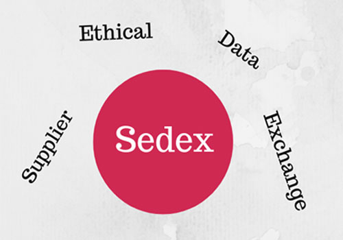 What does ethically sourced mean? - Sedex