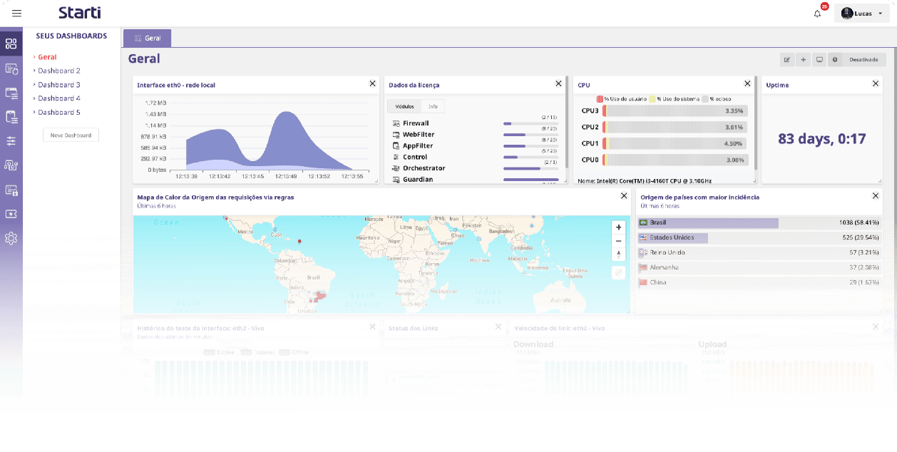 start:projetos:projetos_dev:visaon_manual_cadastro_regulado  [Superintendência Estadual de Tecnologia da Informação e Comunicação]