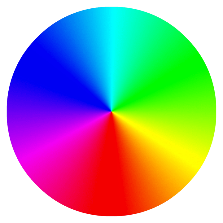 The color wheel shows how colors relate to each other