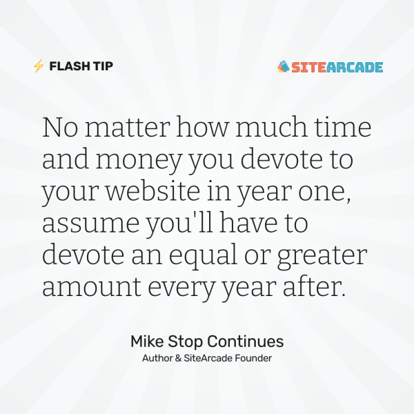 Quote card: "No matter how much time and money you devote to your website in year one, assume you'll have to devote an equal or greater amount every year after." Mike Stop Continues. Author & SiteArcade Founder