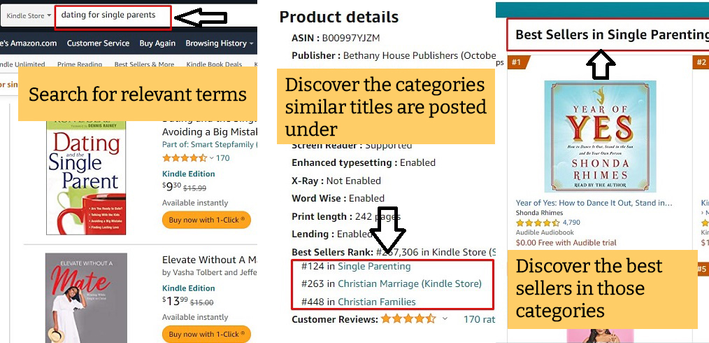 Browsing Amazon Book Categories Browse Amazon's book categories wisely to get a better understanding of where to position your work.