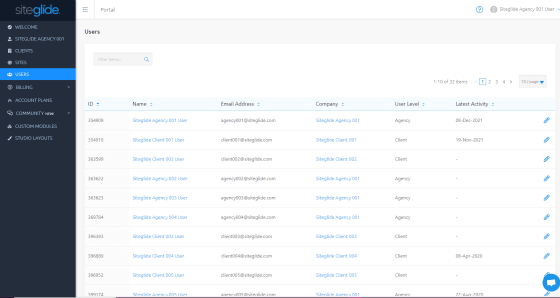User Management