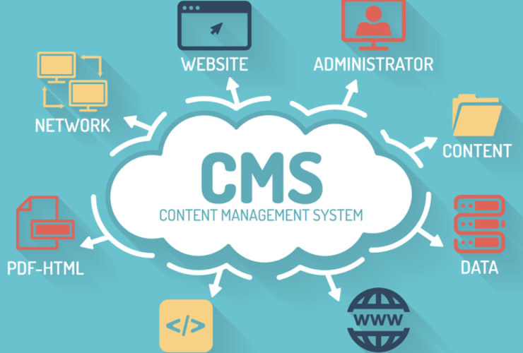 marketing-cms