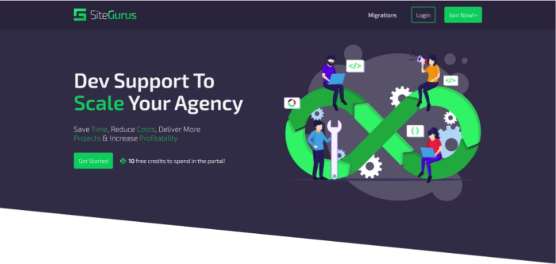 SiteGurus