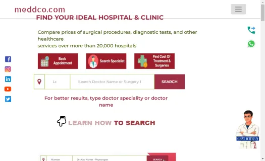 Affordable Health Packages