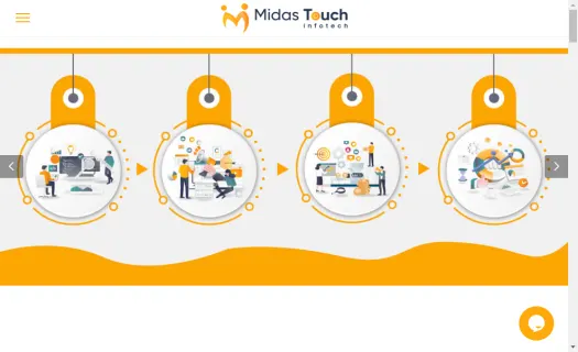 Midas Touch Infotech