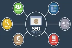 How to Use SEO Best Practices to Generate More Traffic