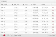 MVC Kendo grid with editable columns in 3 steps