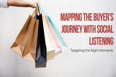 Mapping the Buyer's Journey with Social Listening