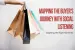 Mapping the Buyer's Journey with Social Listening