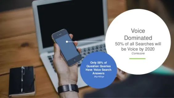 Use Natural Language