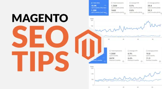 Magento 2