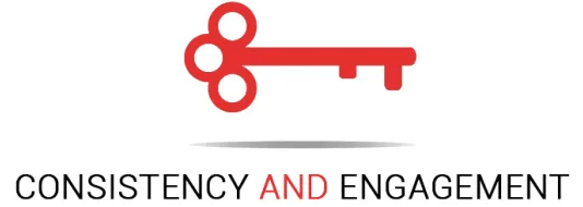 Article Submission Sites - Consistency is key