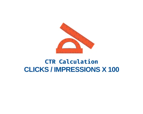 How CTR is calculated?