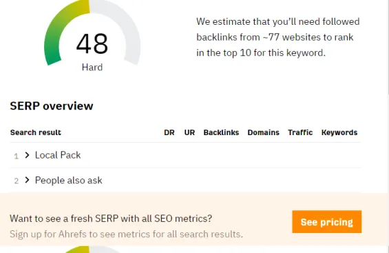Assess the difficulty to rank
