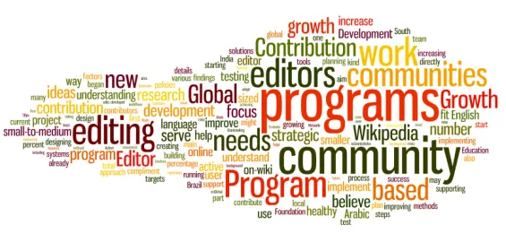 Use correct keywords