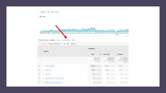 Detecting Zombie Pages by Google Analytics