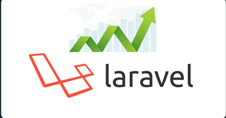 Laravel web development services