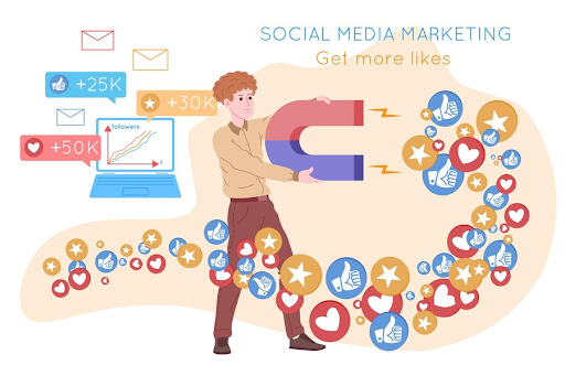 The impact of social media on lead generation