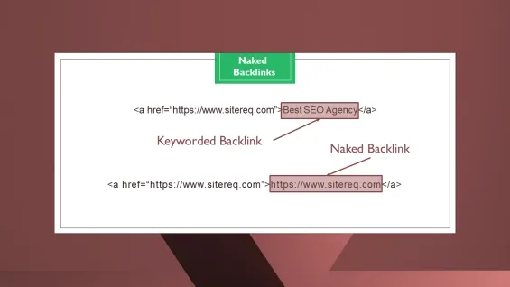 Article Submission Sites - Keyword vs. Naked Backlinks