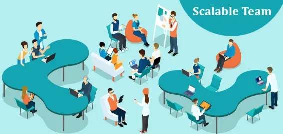 Scalable Team