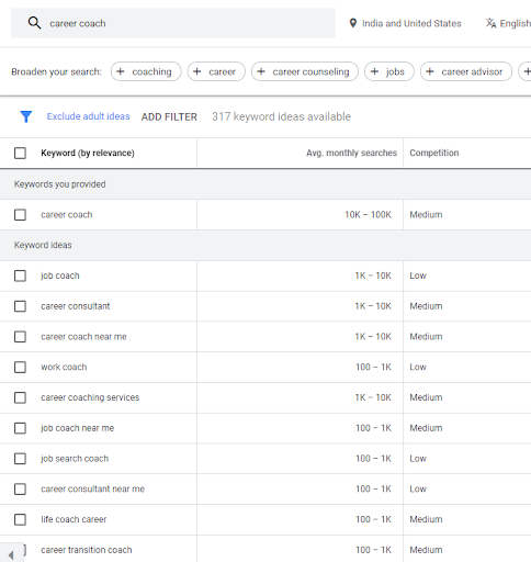 search keywords volume and difficulty through google search console