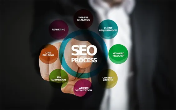 SEO Optimization Techniques