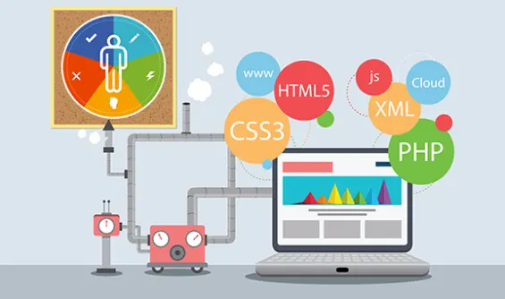 Web Development Skills