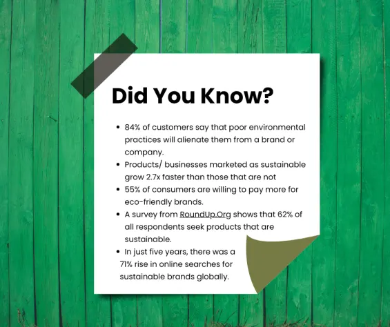 Sustainable business