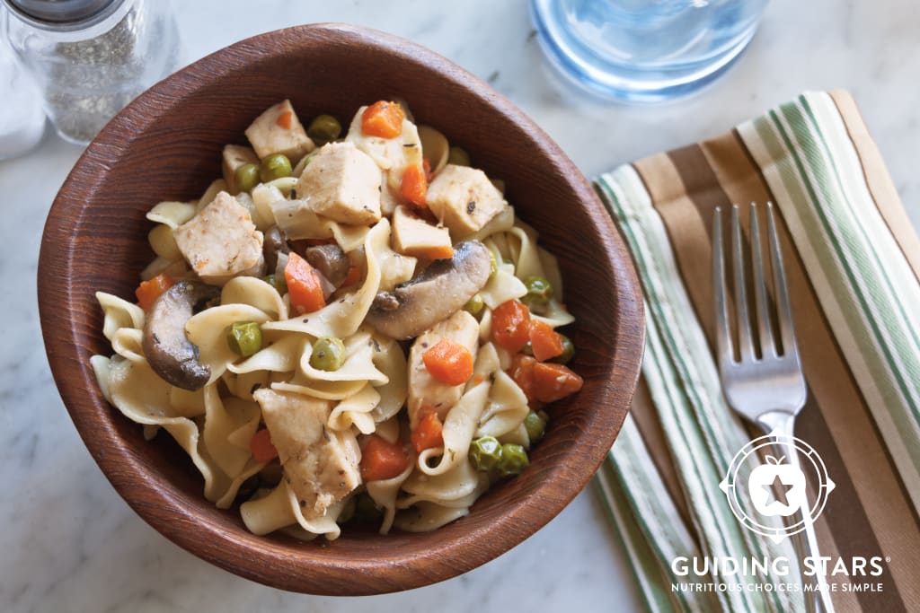 Chicken Mushroom Skillet