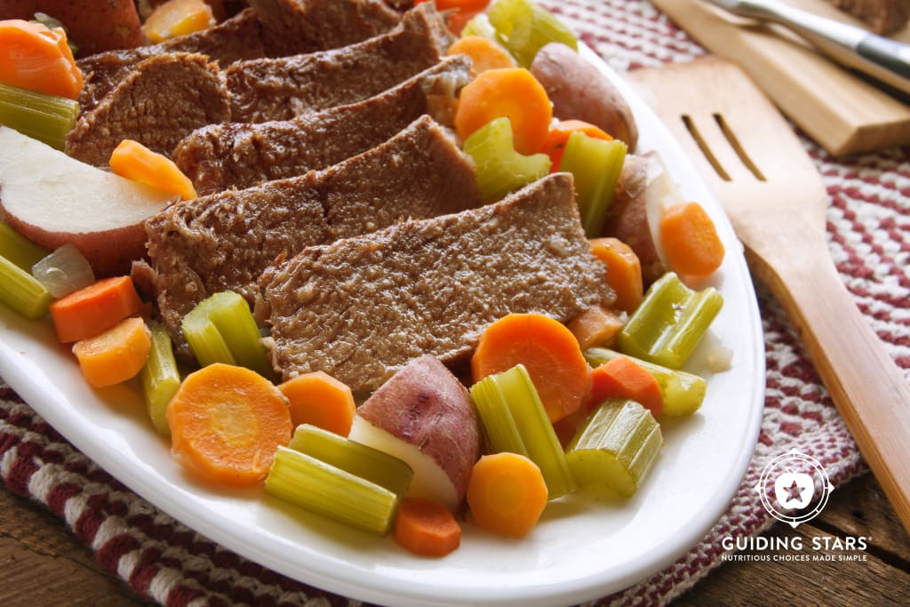 Basic Pot Roast