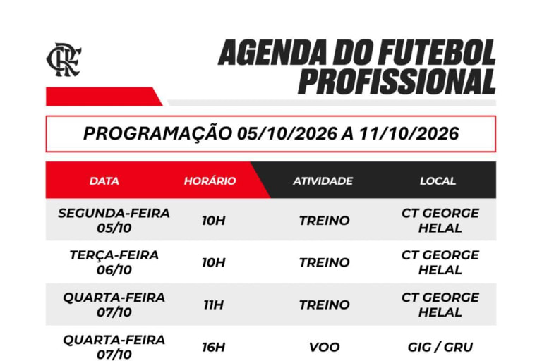 Confira a programação completa do futebol profissional de 5 a 11 de outubro