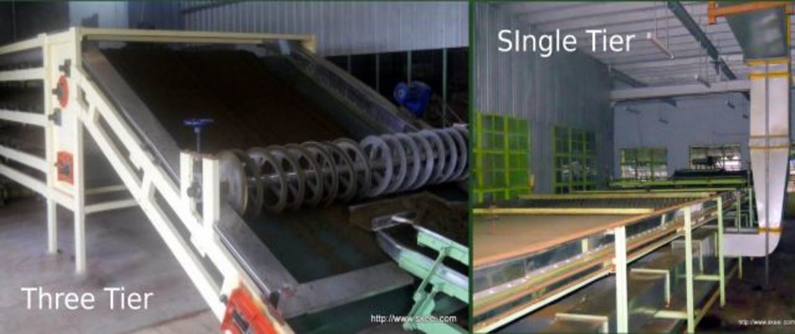CFM
