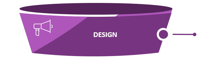 funnel stage 1