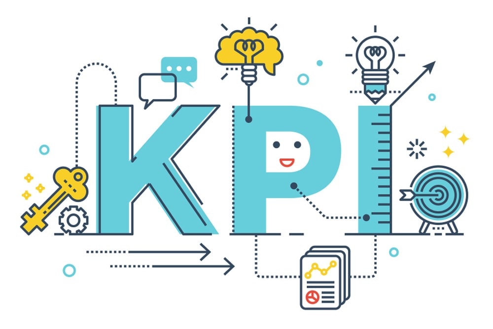measuring the success of your stategy through key performance indicators allows for agility to respond to issues and seize opportunities