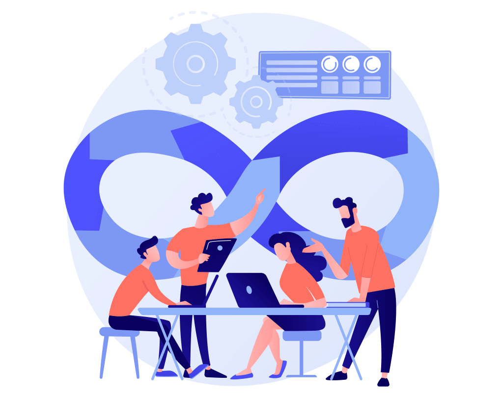 performance management software for employe alignment