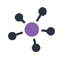 Tightly Align all Plans for improved strategic planning and performance reporting