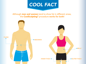coolsculpting-diagram-man-and-woman
