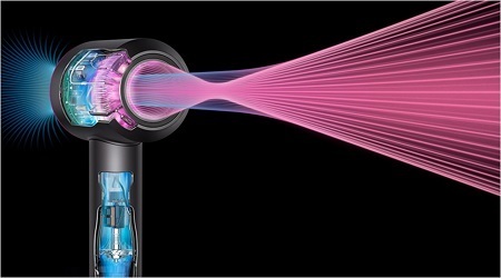 Control inteligent al temperaturii