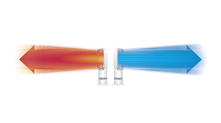 Tehnologia Air Multiplier