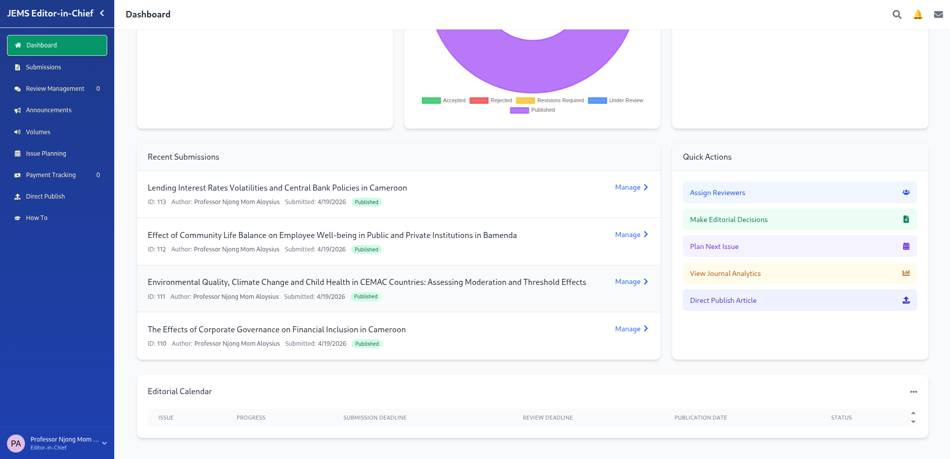 Editor Dashboard