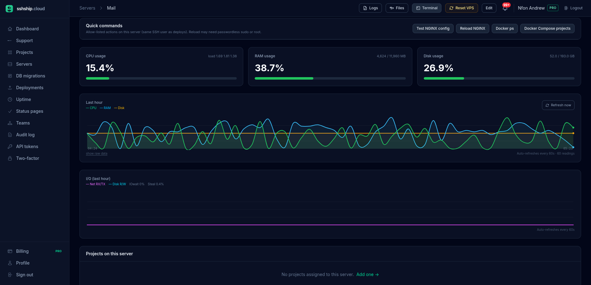 SSHCloud server detail
