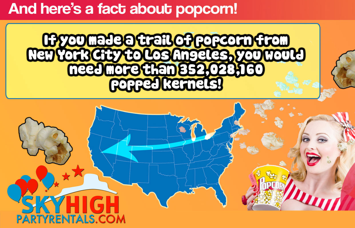 Popcorn Machine » Kids Play Rentals